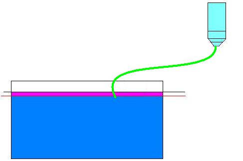 Rabbocco da poveri barboni 2.0

Rabbocco automatico economico e quasi efficente.
Ver 2.0 non si attacca internamente alla vasca ma sopra l'acquario e poi collegato con un tubo.
Mat. necessario:
1 porta bottiglia
1 Bottiglia contenente acqua osmotizzata
1 Tappo
1 Colla atossica o silicone
1 Tubo (aeratore o altro)
